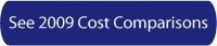 See 2009 Cost Comparisons